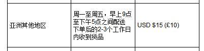 Net-a-Porter英国官网亚洲地区运费15美元